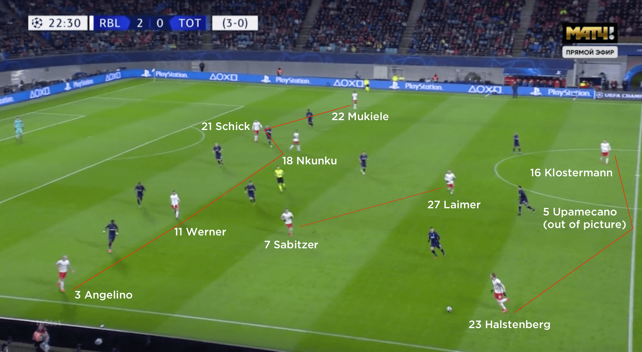 九游娱乐-包含清晨莱比锡备战欧联，外线爆发细节曝光，媒体盛赞，团队化学反应显著的词条