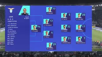 关于拉齐奥内部沟通欧冠版图或变，关键时刻罗马强势反弹都惊呆了的信息